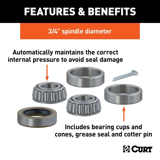 Trailer Wheel Bearing Kit with 3/4 Inch Diameter Bearings Trailer wheel bearing kit including bearings, grease seal, and cotter pin
