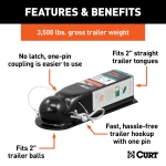 CURT QuickPin trailer coupler featuring a pin latch design eliminating traditional latching mechanisms for easy hookup.