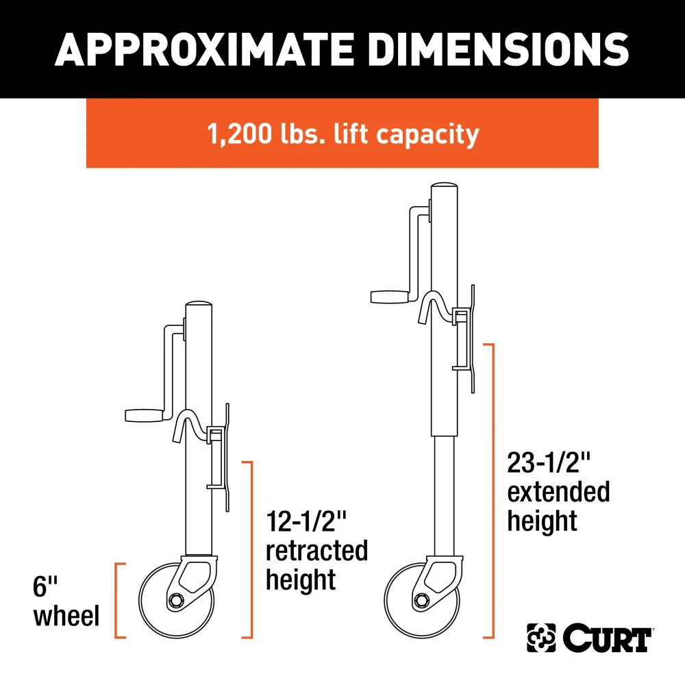 CURT marine trailer jack with 1200 lbs capacity, zinc finish, 6-inch wheel, and swivel design for trailers.
