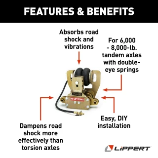 Lippert Center Point air-ride suspension system for smoother RV towing with tandem axles.