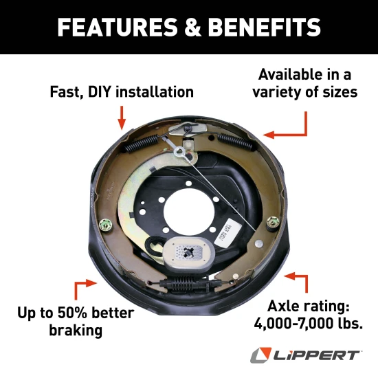 Lippert left-hand electric brake assembly for 15 to 17.5 inch wheels, 12x2 drum size.