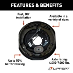 Lippert right-hand electric brake assembly for 15" to 17.5" wheels and 5,200-8,000 lb axles.