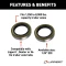 Lippert replacement double lip grease seal for trailer axle hubs, protective barrier