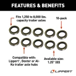 Replacement double lip grease seals by Lippert for trailer axles, available in various sizes and packages.