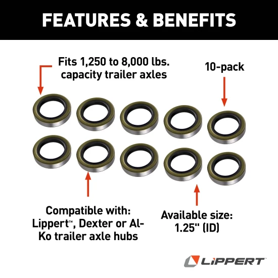 Replacement double lip grease seals by Lippert for trailer axles, available in various sizes and packages.