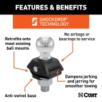 CURT RockerBall trailer hitch ball featuring ShockDrop technology for reduced vibration and noise.
