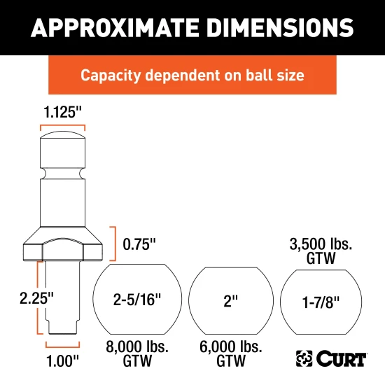 CURT Switch Ball Interchangeable Trailer Balls - Light & Medium Duty CURT Switch Ball trailer balls with interchangeable heads and J-groove design for various towing needs.