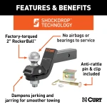 CURT RockerBall cushion hitch with ShockDrop technology attached to trailer hitch.