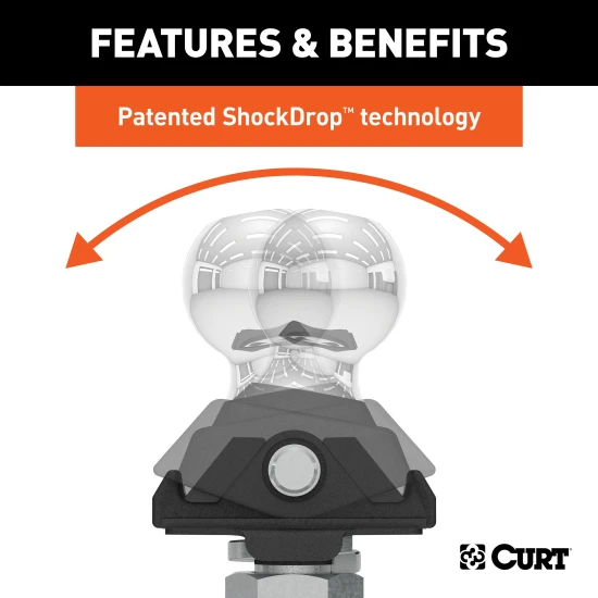 CURT RockerBall cushion hitch with ShockDrop technology attached to trailer hitch.