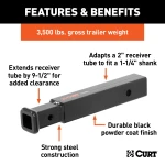 CURT hitch adapter extends 9-1/2", 2" to 1-1/4" conversion, black powder coat.