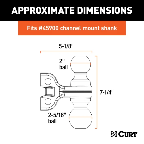 Dual ball replacement for CURT adjustable channel mounts, two sizes available