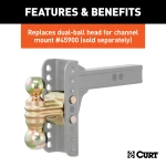 Dual ball replacement for CURT adjustable channel mounts, two sizes available