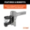 CURT replacement ball and pintle combination head with adjustable channel mount