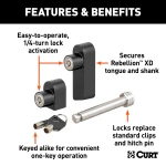 Rebellion XD lock set securing hitch with stainless steel and aluminum locks.