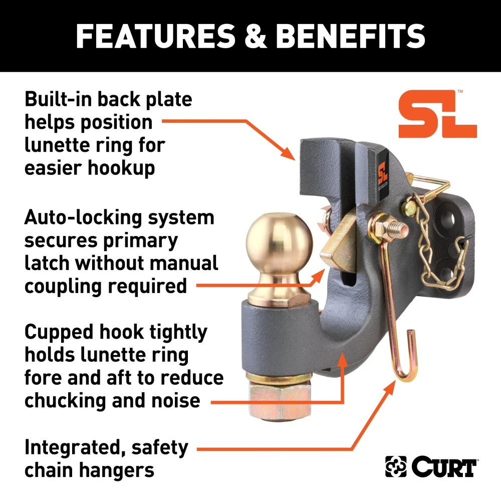 SecureLatch pintle hitch with auto-locking mechanism and cupped design for trailers