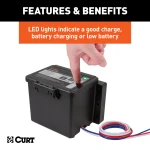 CURT breakaway kit featuring push-to-test battery and durable case