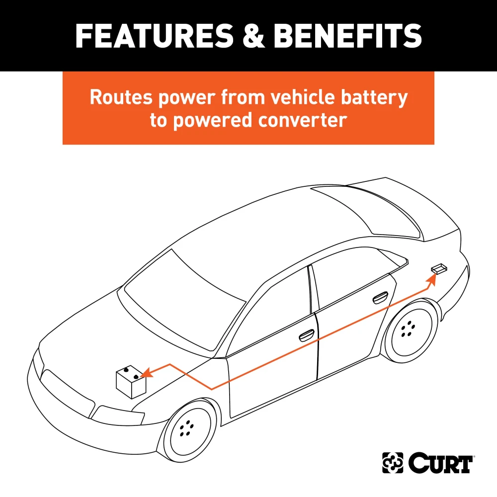 CURT powered converter kit including wiring, fuse holder, and cable ties for trailer connection