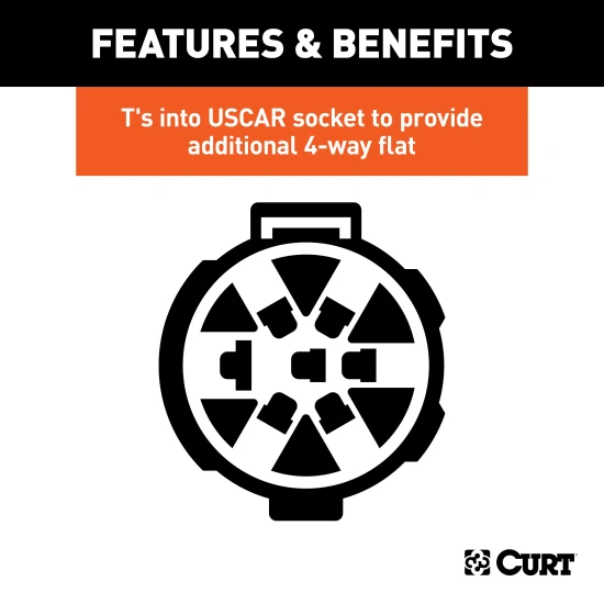 CURT 4-way flat trailer wiring connector designed for easy vehicle installation