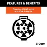 CURT custom wiring connector with 4-way flat socket for trailer wiring