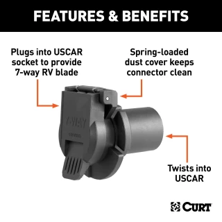 CURT 7-way RV blade connector for vehicle side, with black plastic body and spring-loaded dust cover.