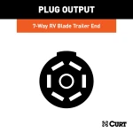 7-way RV blade replacement harness with 6-foot cable and protective sleeve