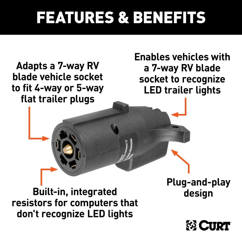 CURT electrical adapter for 7-way RV blade socket to 4-way 5-way flat trailer plug, supports LED lights
