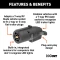 CURT electrical adapter for 7-way RV blade socket to 4-way 5-way flat trailer plug, supports LED lights