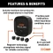 Tire Linc Auto TPMS system showing sensors and smartphone with app monitoring tire pressure and temperature