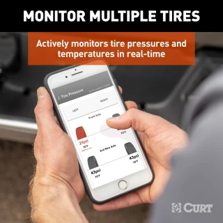 Tire Linc Auto TPMS system showing sensors and smartphone with app monitoring tire pressure and temperature