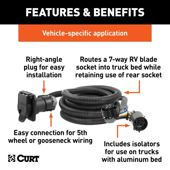 CURT extension harness for 5th wheel or gooseneck trailers with 7-way RV blade