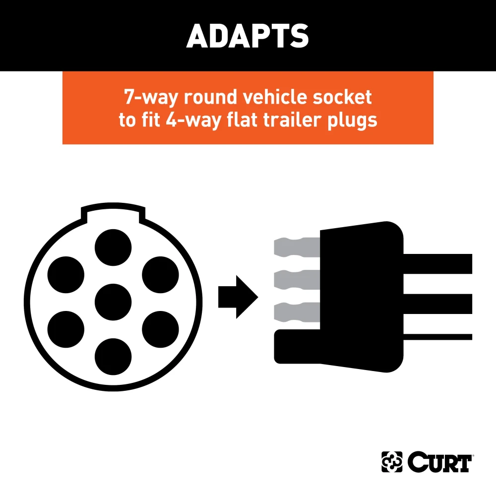 CURT adapter connecting 7-way round socket to 4-way flat trailer plug