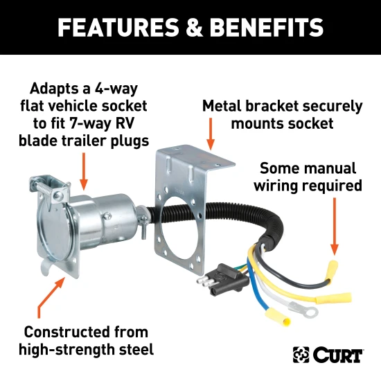CURT electrical adapter that connects a 4-way flat vehicle socket to a 7-way RV blade trailer plug with mounting bracket.