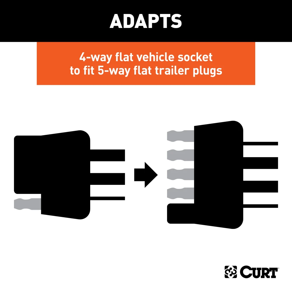 Electrical adapter for 4-way to 5-way flat trailer plugs with durable design