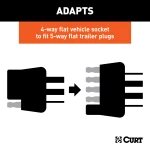 Electrical adapter for 4-way to 5-way flat trailer plugs with durable design