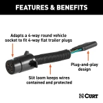 CURT electrical adapter to connect a 4-way round vehicle socket with a 4-way flat trailer plug.