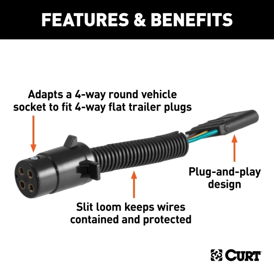 CURT electrical adapter to connect a 4-way round vehicle socket with a 4-way flat trailer plug.
