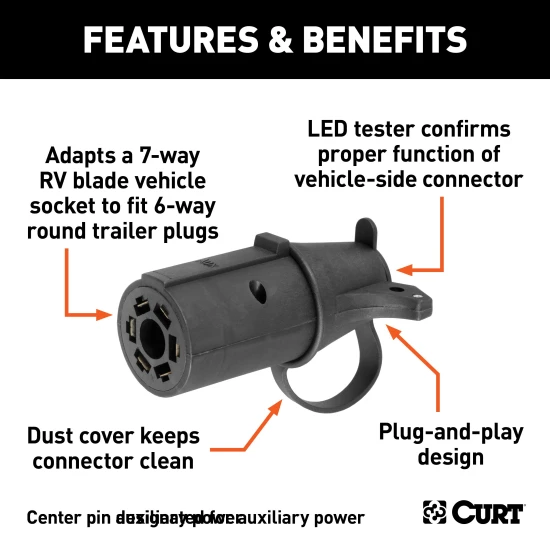 CURT electrical adapter connecting 7-way RV blade socket to 6-way round plug with LED tester