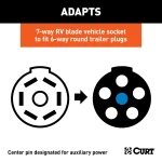 CURT electrical adapter connecting 7-way RV blade socket to 6-way round plug with LED tester