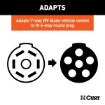 CURT electrical adapter for connecting 7-way RV blade vehicle socket to 6-way round plug, ideal for dinghy towing