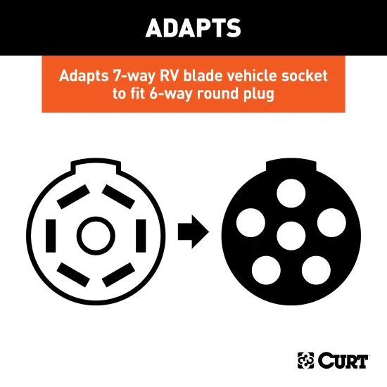CURT electrical adapter for connecting 7-way RV blade vehicle socket to 6-way round plug, ideal for dinghy towing