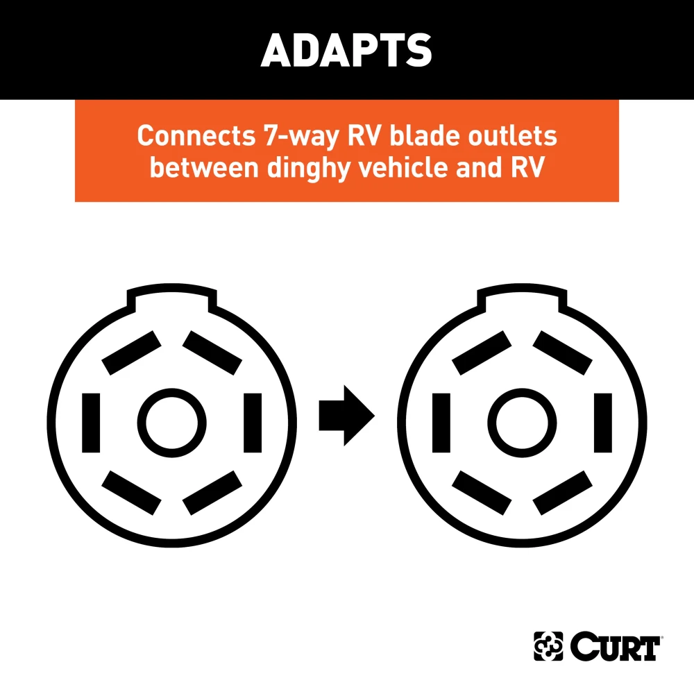 CURT wiring harness extension kit with 7-way RV blade socket for vehicle connection