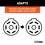 CURT wiring harness extension kit with 7-way RV blade socket for vehicle connection