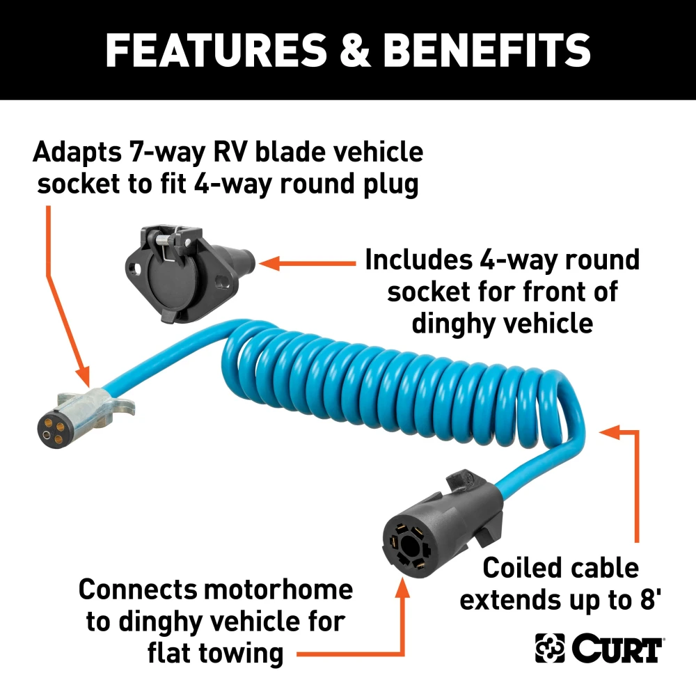 CURT electrical adapter connecting a 7-way RV blade to a 4-way round plug for towing
