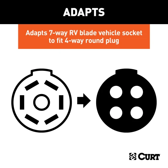 CURT electrical adapter connecting a 7-way RV blade to a 4-way round plug for towing
