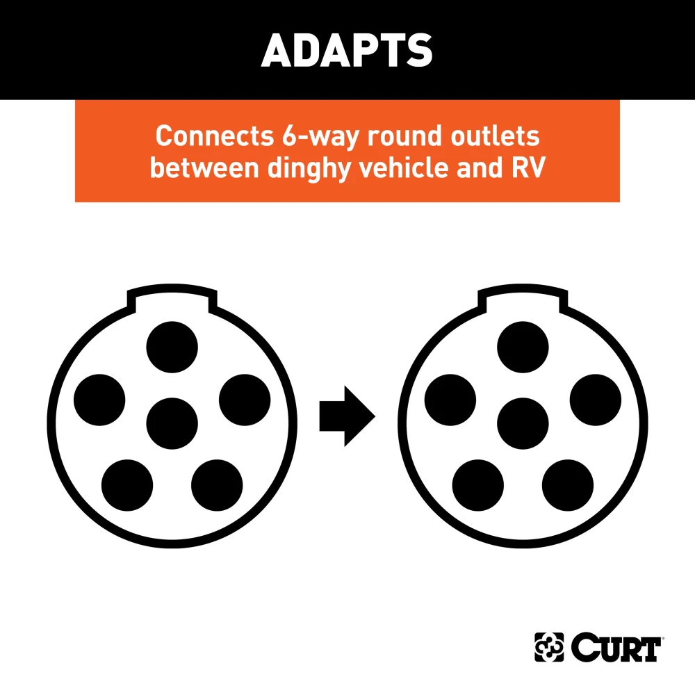 CURT electrical adapter with 6-way round sockets for connecting RV and dinghy vehicle