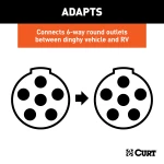CURT electrical adapter with 6-way round sockets for connecting RV and dinghy vehicle