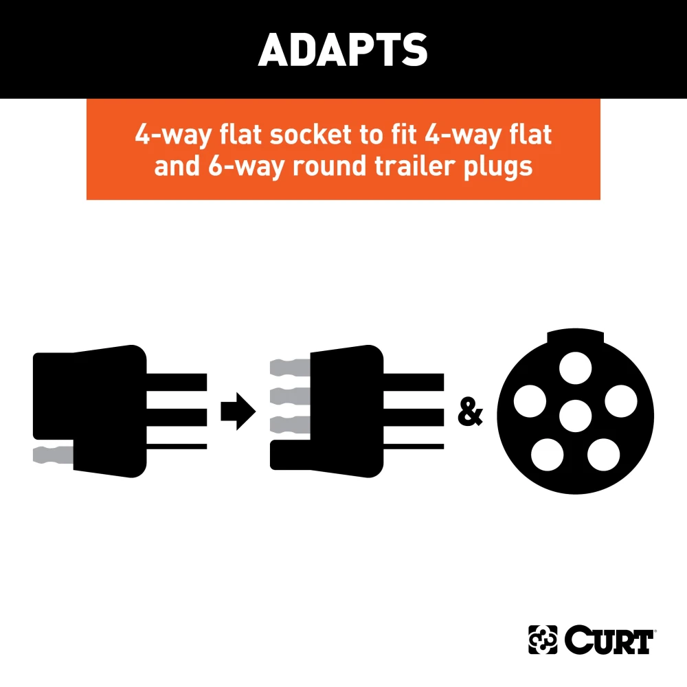 CURT electrical adapter to connect 4-way flat socket to 6-way round trailer plug