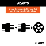 CURT electrical adapter to connect 4-way flat socket to 6-way round trailer plug