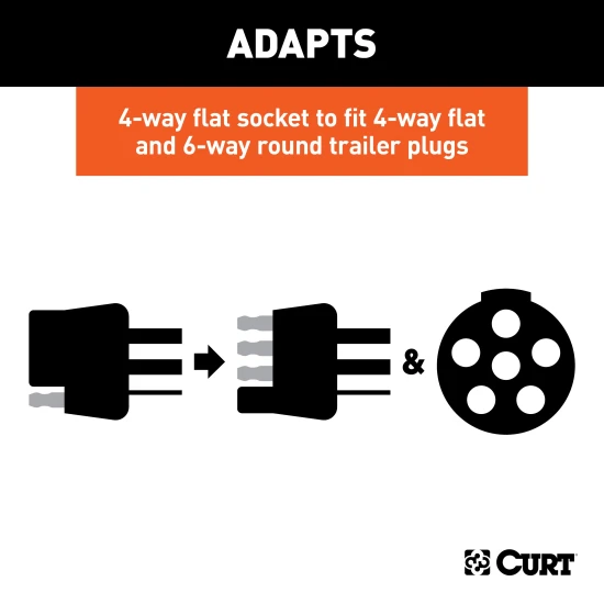 CURT electrical adapter to connect 4-way flat socket to 6-way round trailer plug
