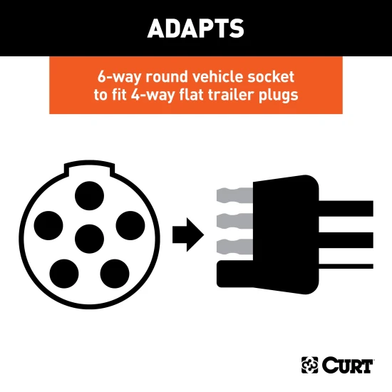 CURT electrical adapter converting a 6-way round socket to a 4-way flat plug.